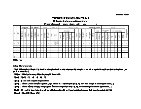 Biểu mẫu Tổng hợp kết quả xử lý đơn tố cáo - Biểu số 03/XLD