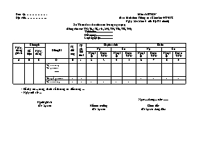 Mẫu Sổ Theo dõi thanh toán bằng ngoại tệ - Mẫu số S33-DN